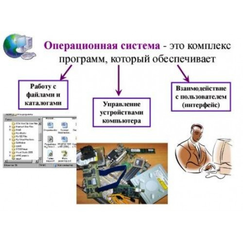 Заказать Установка программ