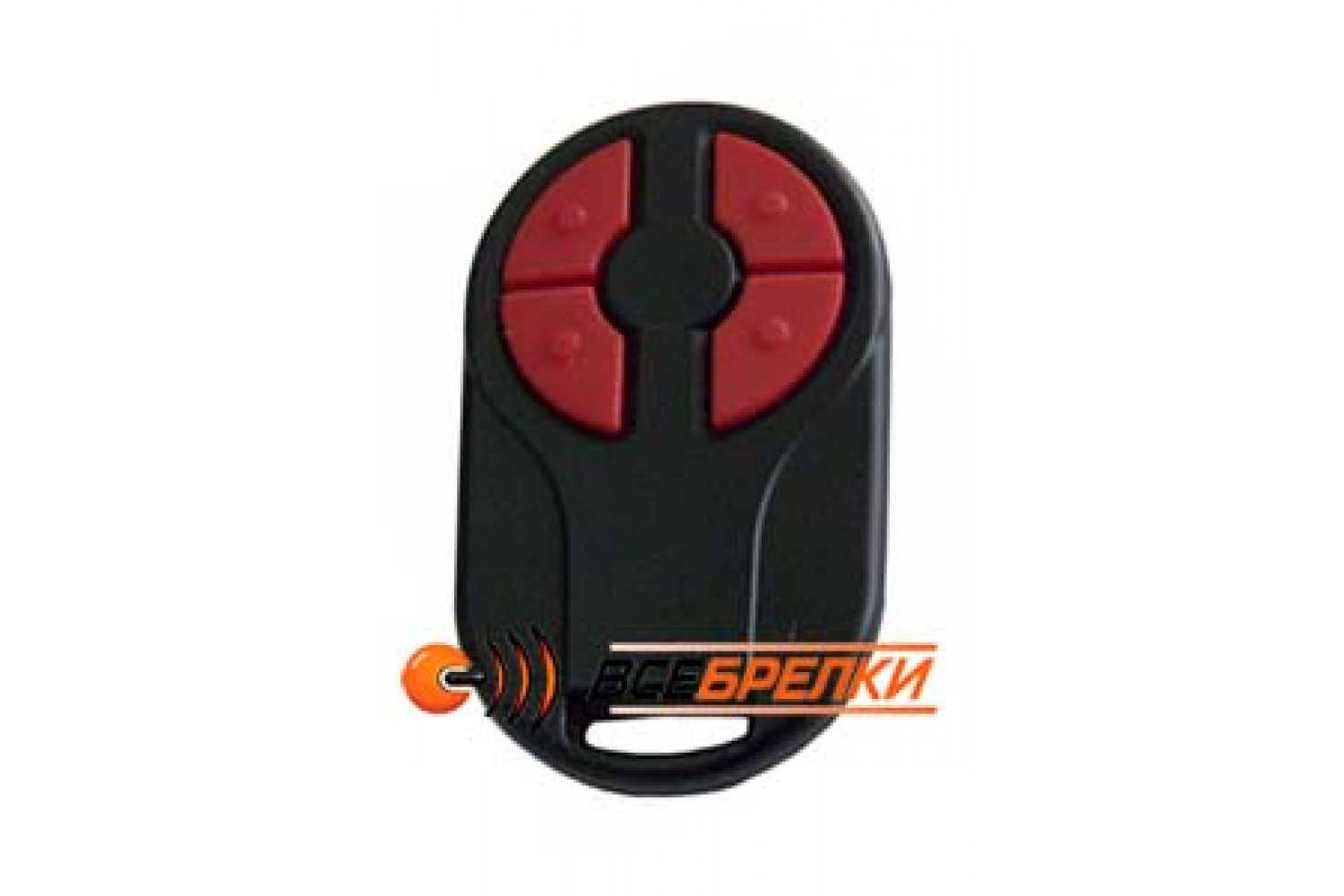 RADIO 8101-2M пульт дистанционного управления NERO Electronics (информация)